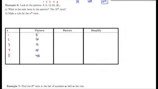 2.1 Video Notes Part II Inductive Reasoning