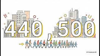 Paper 2 Section A - Urban Issues And Challenges Opportunities And Challenges In Bristol