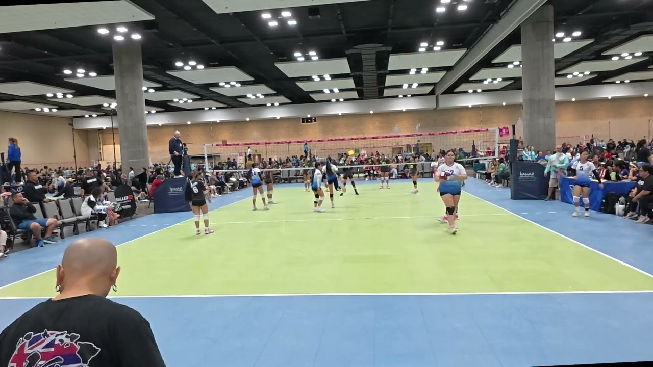 Kakoʻo VBA vs. Hawaiian Time