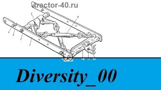 Переделка родной навески Т-40 на навеску МТЗ. Модернизация автосцепки.