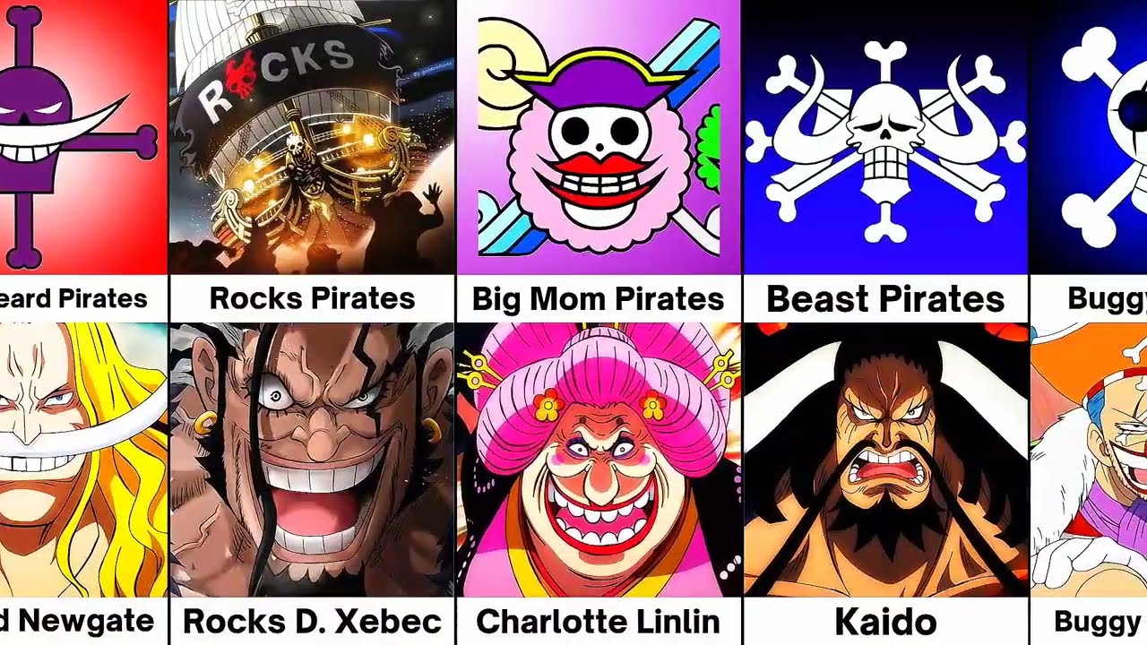 All 104 Pirate Crews and Their Captains in One Piece
