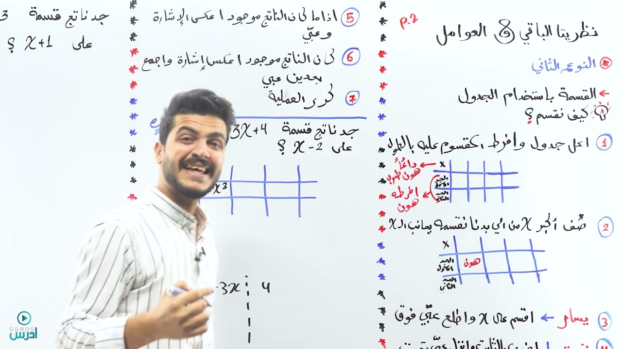 القسمة بإستخدام الجدول - الأول ثانوي - الاستاذ يوسف حجير