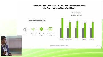 Deploy AI Models Faster on RTX PCs with TensorRT