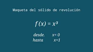 Proyecto de unidad 3. Aplicaciones de la integral, uso de winplot para graficar sólido de revolución