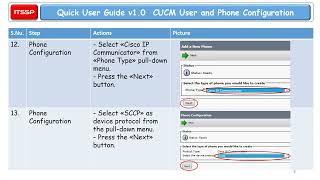 CISCO CUCM VOIP USER AND PHONE CONFIGURATION screenshot 2
