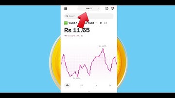 Bondex Listing & OKX Airdrop Checker