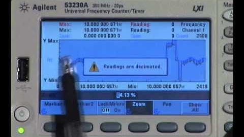 Keysight 53200 Frequency Counter: Trend Chart Capabilities