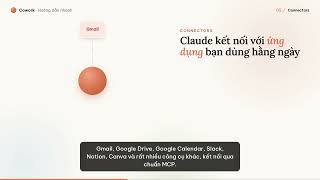 Hướng dẫn cơ bản về Cowork Claude