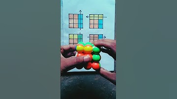 ￼ bubble cube solve in magic trick 😨#shorts #youtubeshorts #trending #amritcubecreation #cube