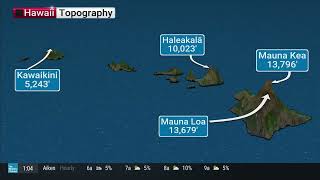 Tropical Storm Lala Coverage | 8/15/2026 | 1:01 AM