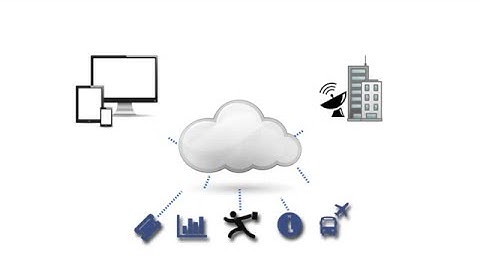 Passenger Information Systems - From TrainFX