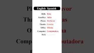 5 Minute Spanish Learning Everyday phrases at work