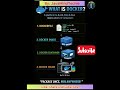 What is Docker??|#devops |@Javamindtechie