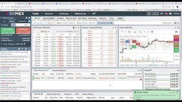 How to make $65 scalping Bitcoin #BitMEX #Scalping
