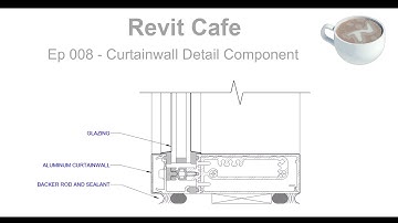 Episode 008  -  Curtainwall Component. Revit Family