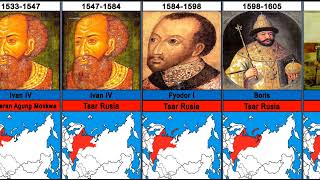History Rulers of Russia from Rurik to Vladimir Putin #russia #putin #vladimirputin #lenin #stalin