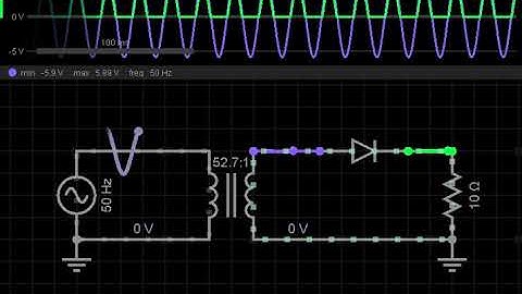 Every Circuit - Half Wave Rectifier