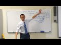 Analyzing Function Behavior and Graphs