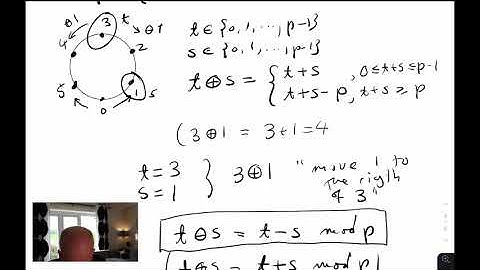 Group Z_p - Analysis, Random Walks and Groups