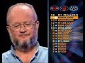 Who Wants To Be A Millionaire South Africa first ever Million Rand Winner