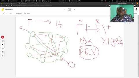 Tezos Blockchain Development with Python using SmartPy Library Part 2.