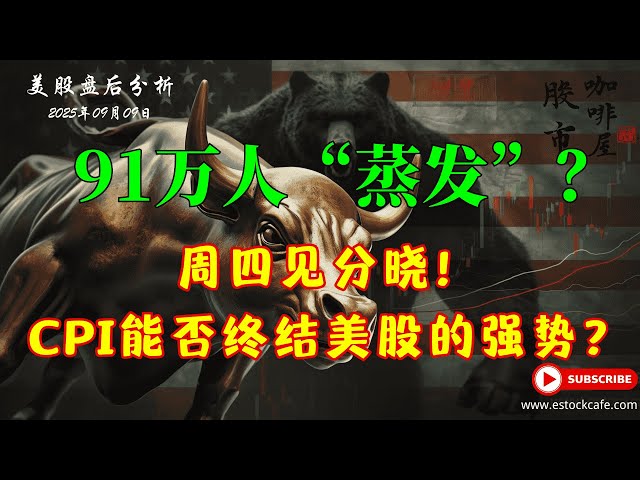跷跷板行情 UNH COIN AMD AVGO TSLA PLTR  SMCI AAPL 【视频第794期】09/09/2025