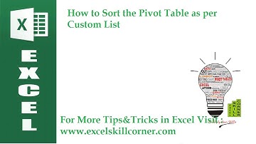 How to Sort the Pivot Table as per Custom List