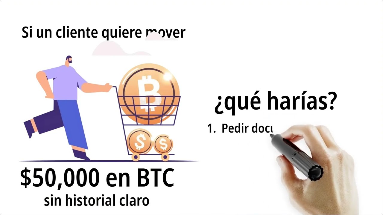 ¿Qué es el compliance en activos virtuales