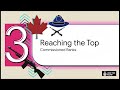 earn $115k+ in 3 Years: The Truth About RCMP Pay Scales