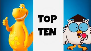 Ten MORE Forgotten Mascots