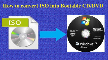 چطور CD/DVD را Bootable بسازیم | How to Create Bootable DVD/CD from Iso file Windows 7/ 8.1/ 10