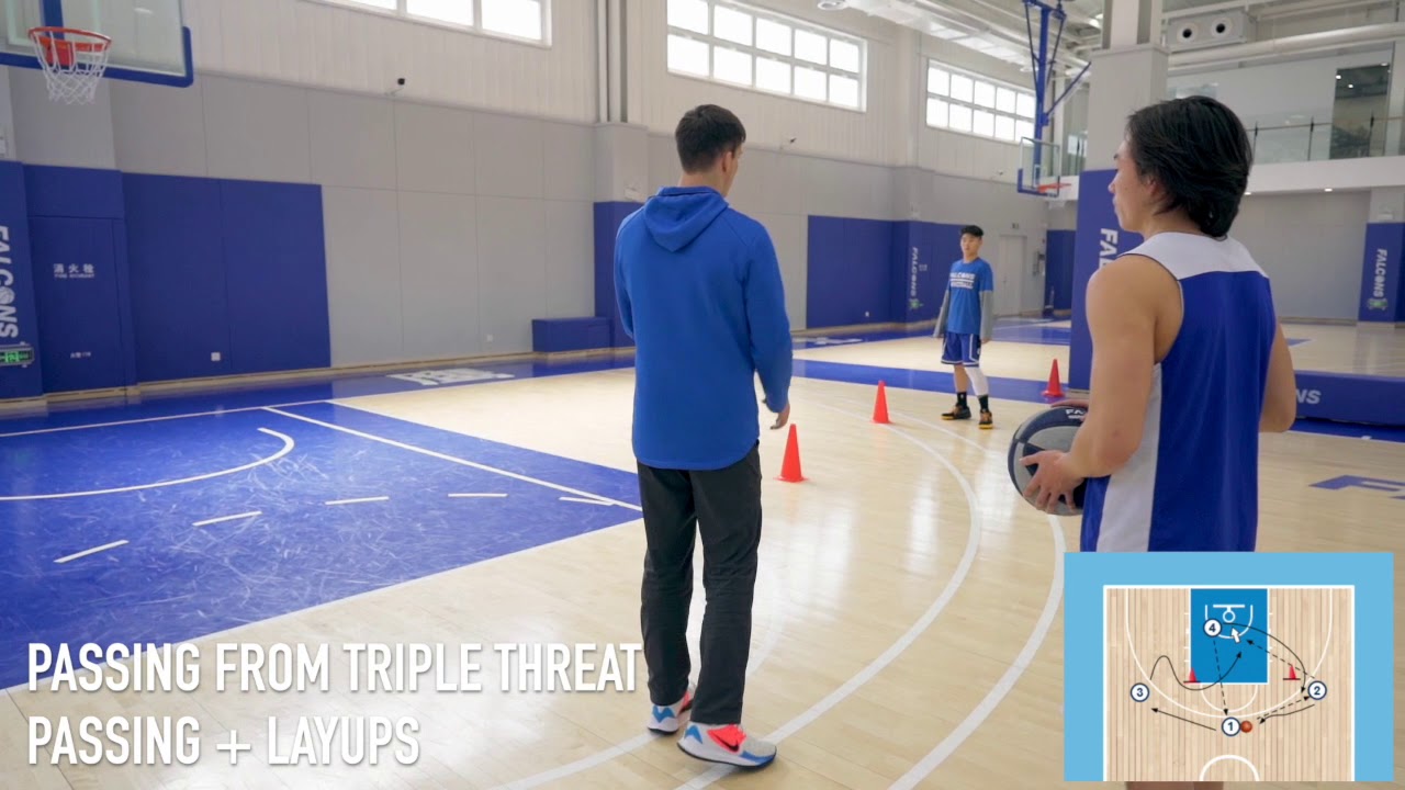 Basketball passing and how we pass from a triple threat position