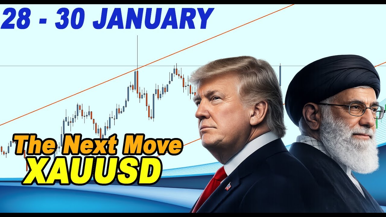 🟩 Анализ и подготовка к торговле золотом: Время красной тревоги! 28-30 января