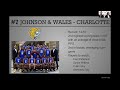 2022 Men's Basketball Division II Bid Show