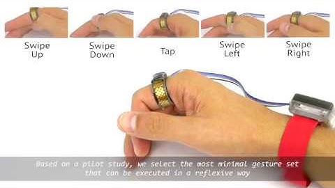 Thumb-In-Motion: Evaluating Thumb-to-Ring Microgestures for Athletic Activity