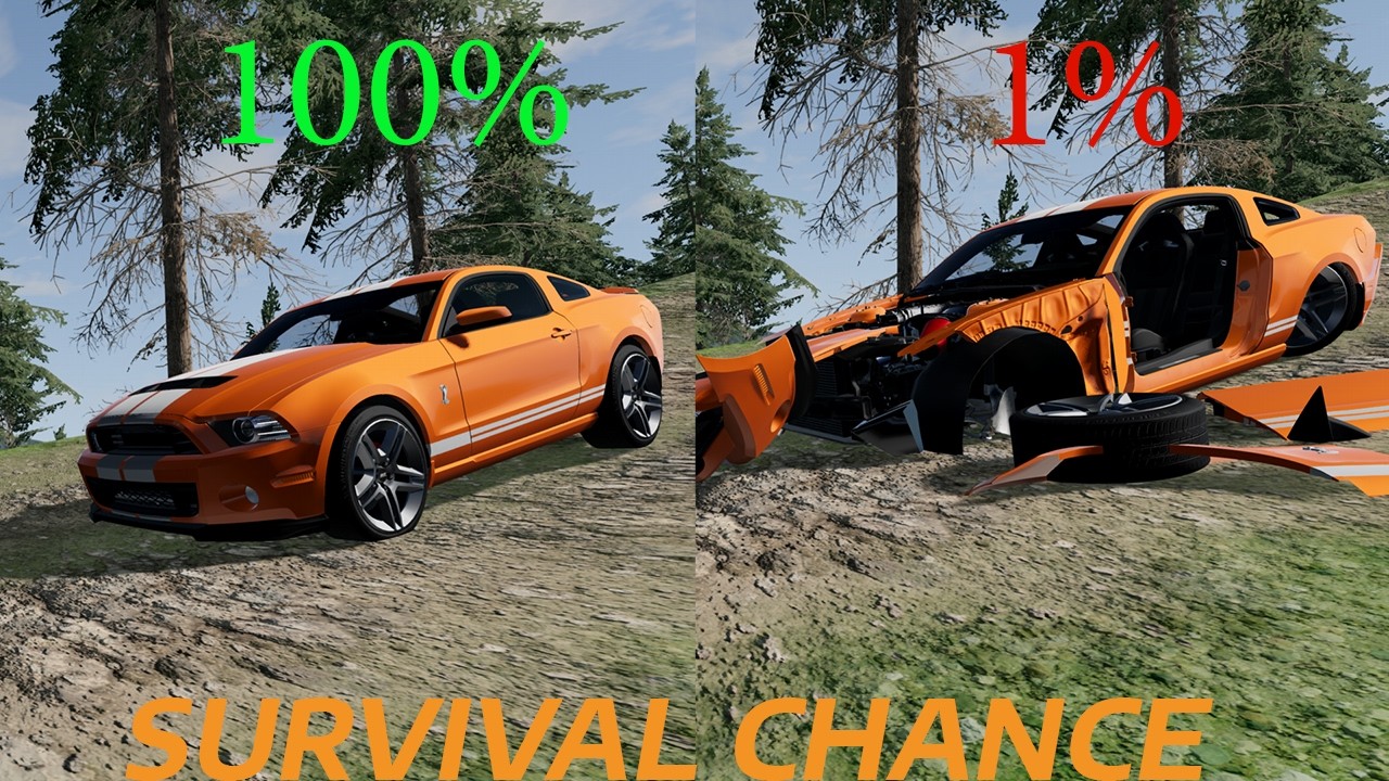 Realistic Survival Chance Crashes #1 | BeamNG.drive