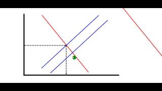 Chapter 9 Problem 3
