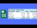 How to Create a Pivot Table in Excel