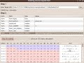 Padding Oracle Exploit Tool vs Apache MyFaces