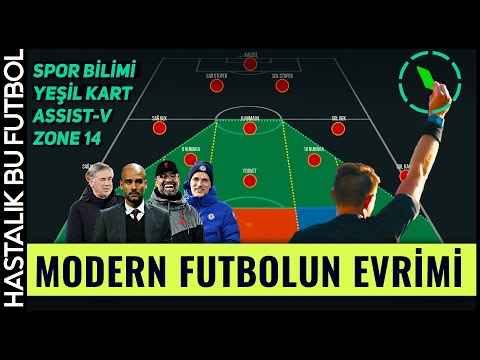 MODERN FUTBOLUN TAKTİKSEL EVRİMİ