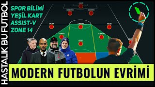 Modern Futbolun Takti̇ksel Evri̇mi̇