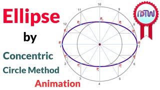 Ellipse by Concentric Circle Method | Engineering Drawing