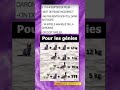 Des gnies parmi nous   story pourtoi all memes random viral humour moment shorts