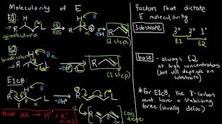 ORGCHEM 17d - Molecularity of Elimination Reactions (E1, E2, E1cB)
