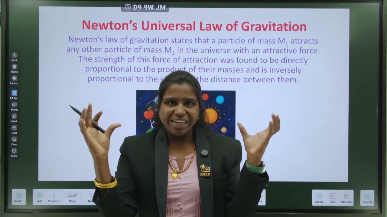 Welcome to the deep drive of physics !!