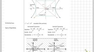 PC 9.3 Hyperbolas