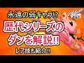 【格ゲーキャラ紹介】歴代のダンを解説・紹介!!（火引 弾）【ストリートファイター】