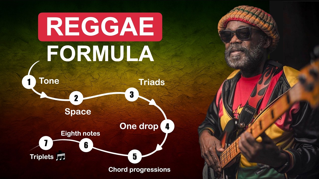 What Makes a Bass Line REGGAE ? (Explained with BOB MARLEY SONGS)