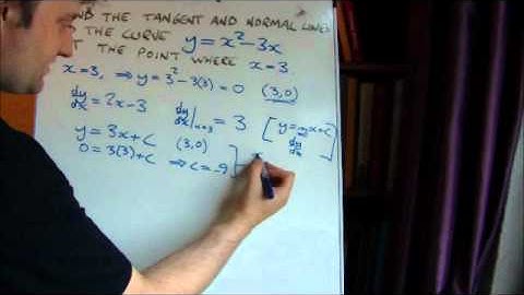 Differentiation applications: tangent and normal lines