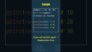 Iterators in Python